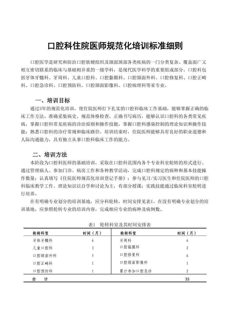 口腔科住院医师规范化培训标准细则.doc_第1页