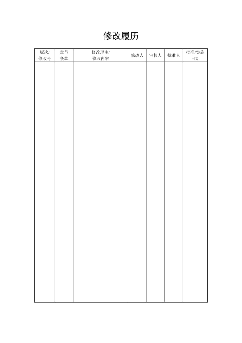 削峰填谷调荷节电管理办法.doc_第2页