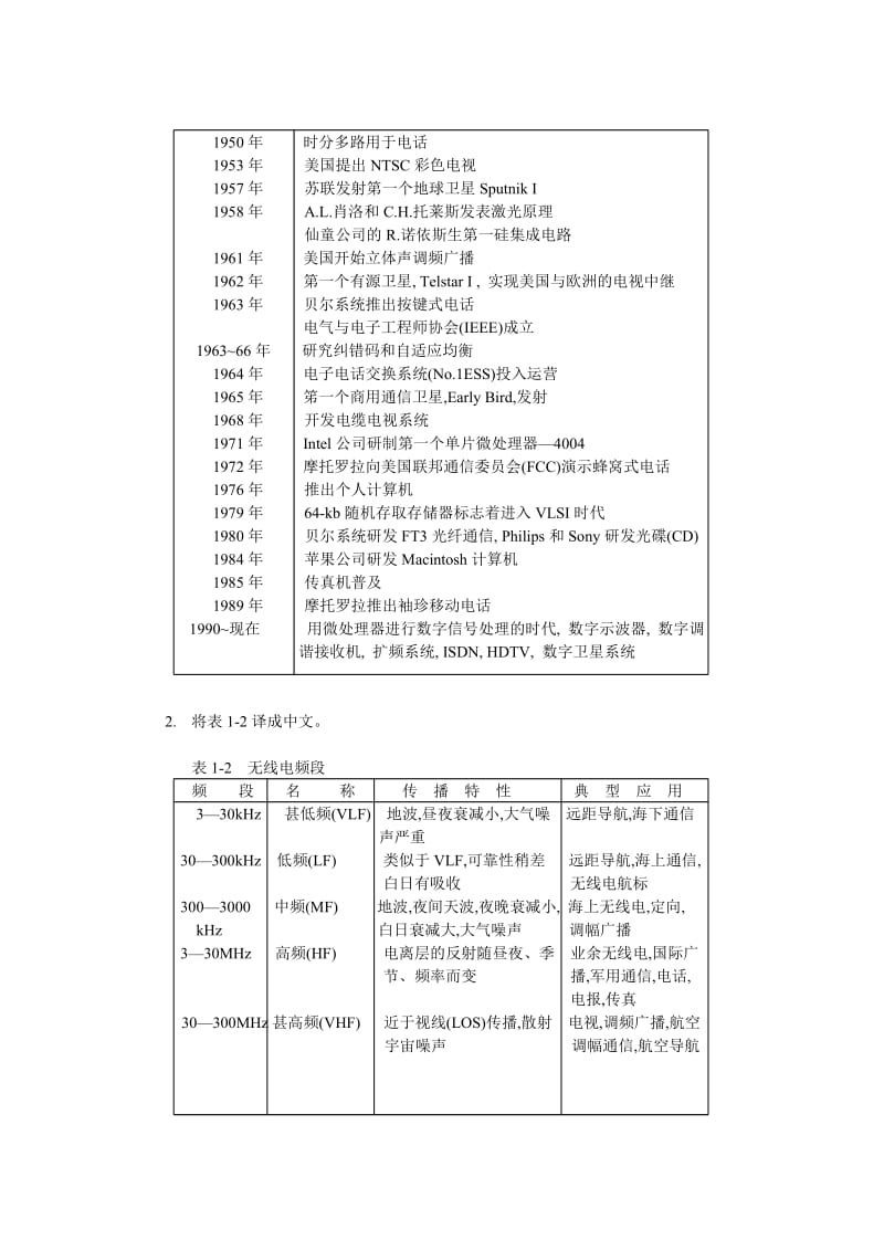 参考答案(CommunicationEnglish).doc_第2页