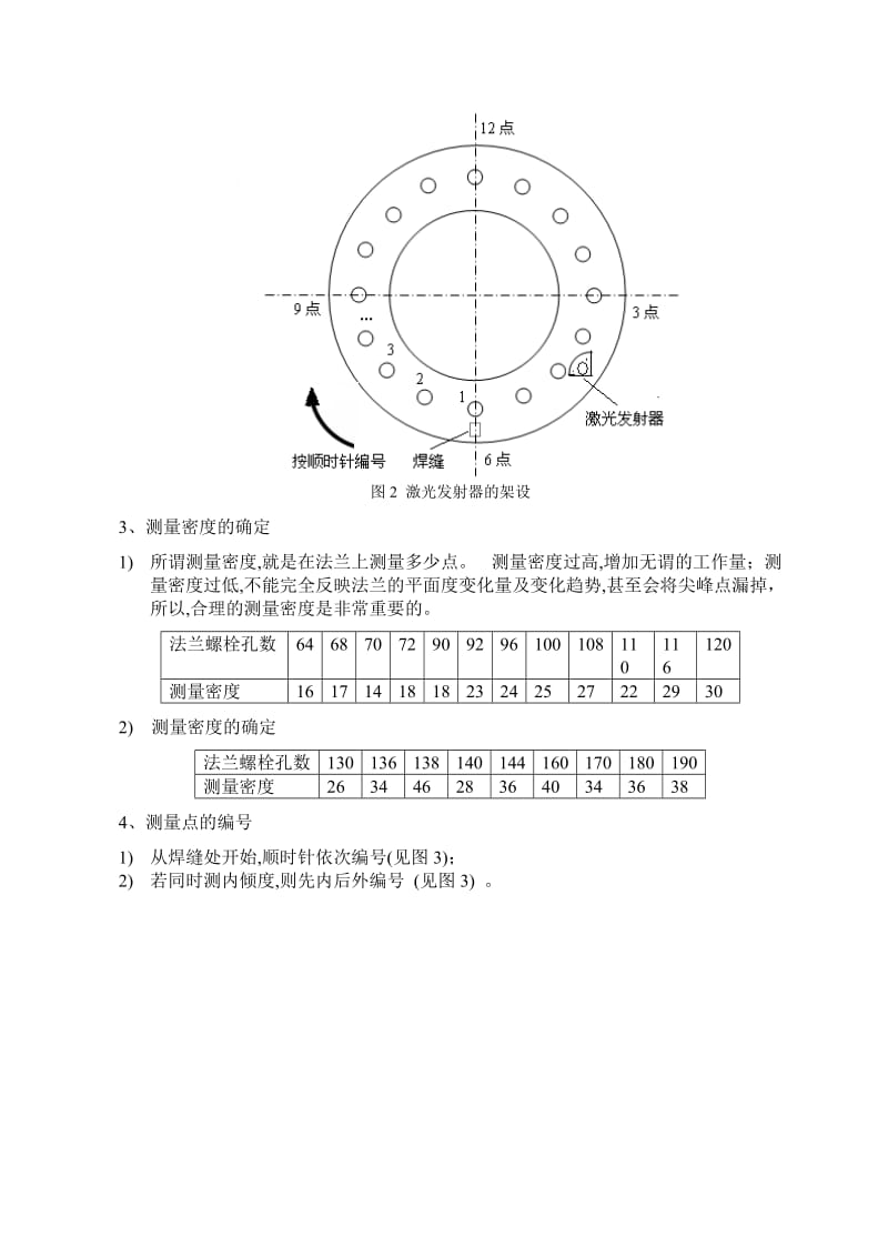 塔筒法兰平面度测量规范.doc_第3页