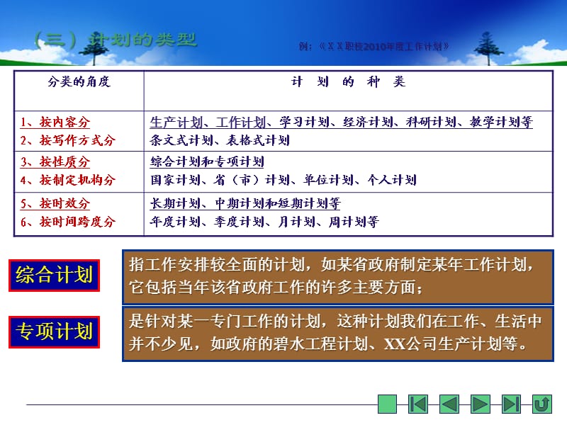 应用文计划和总结.ppt_第3页