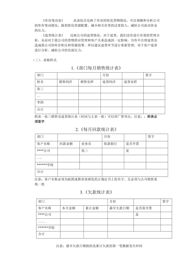 公司日常财务制度.doc_第2页