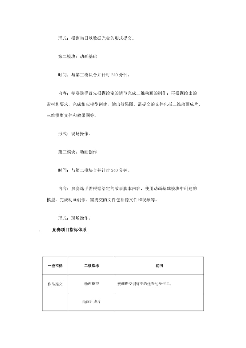 2013年全国职业院校技能大赛”中职组动漫赛项规程.doc_第2页