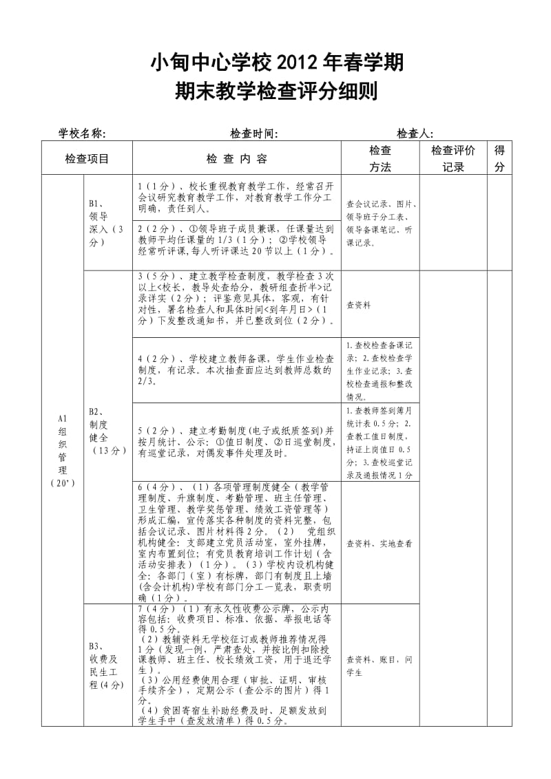 小甸中心校2012年春学期期末教学检查细则.doc_第1页