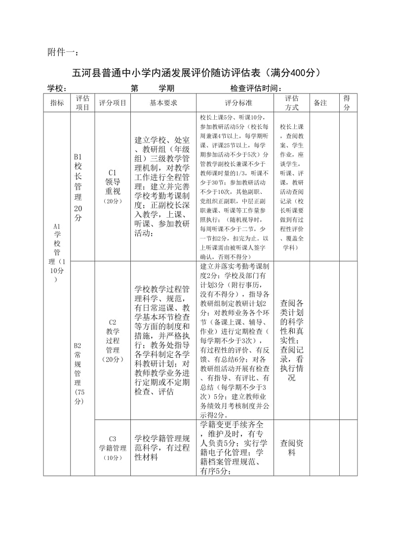 内涵发展评估细则.doc_第1页