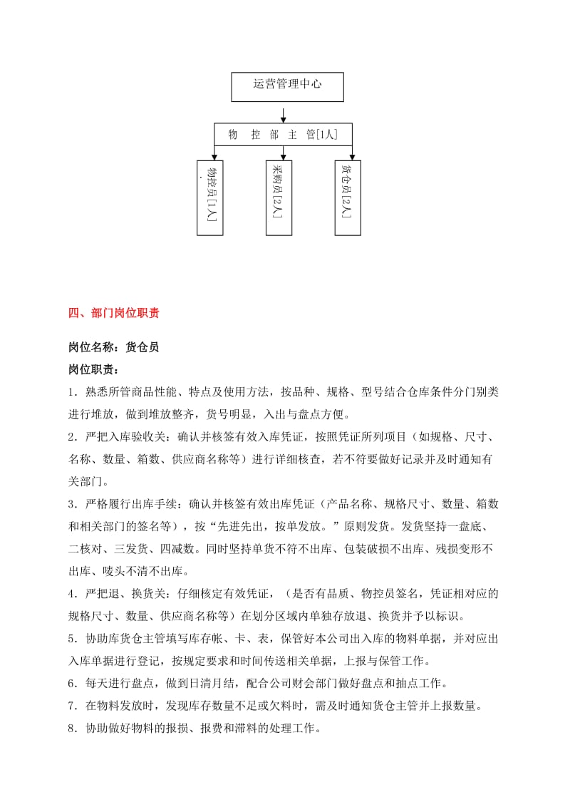 (参考)物控部职责目标及岗位说明书.doc_第2页