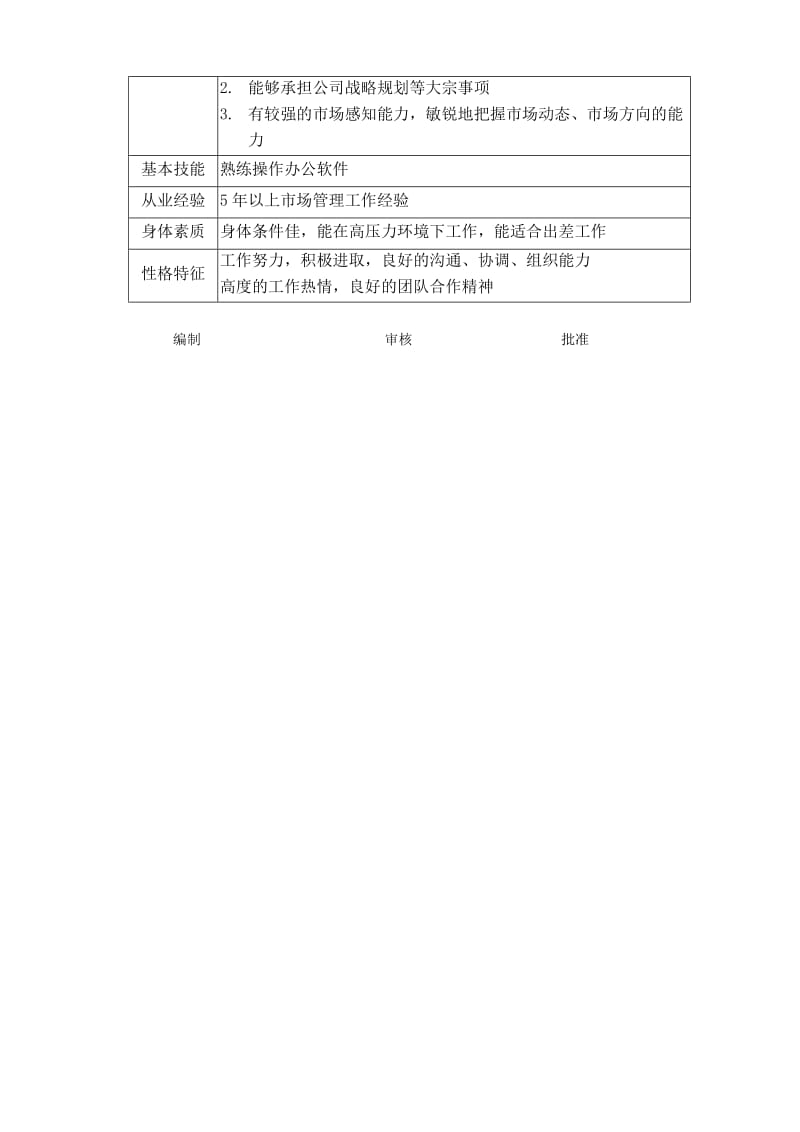 市场部经理的职责及任职要求.doc_第3页