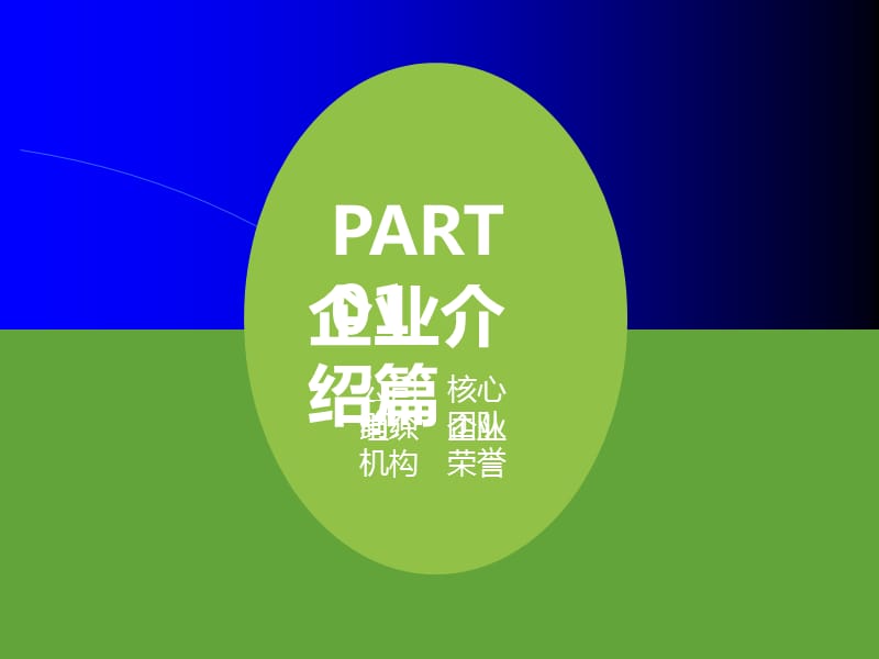 招聘模板.ppt_第3页