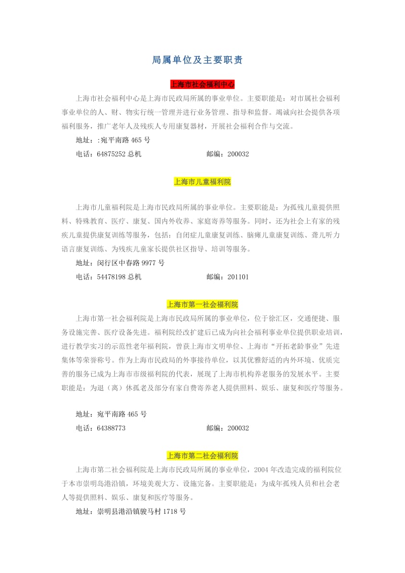 上海市民政局局属单位及主要职责.doc_第1页