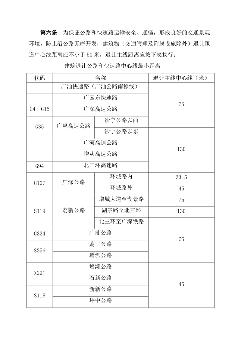 增城市建筑物退让管理规定.doc_第3页