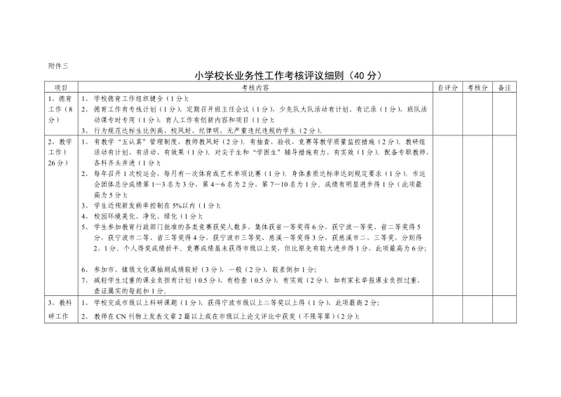 局管干部考核评议细则.doc_第3页