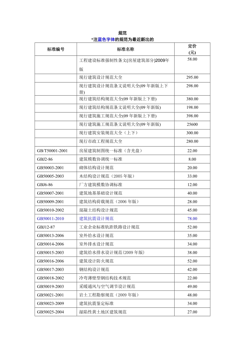 国家建筑标准规范软件.doc_第1页