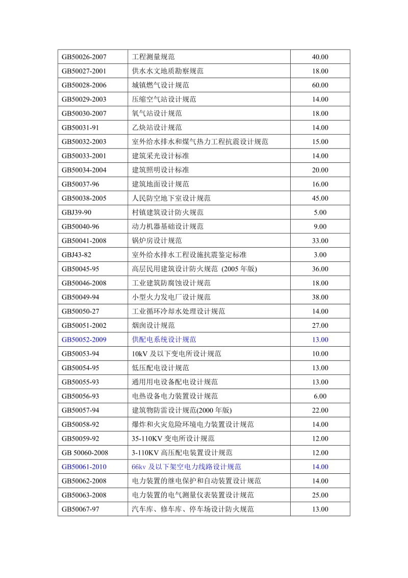 国家建筑标准规范软件.doc_第2页