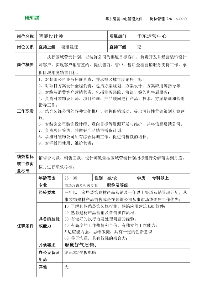 公司运营的人员架构和管理制度.doc_第1页