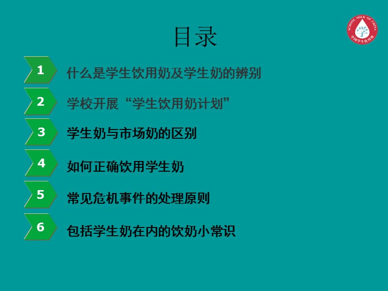 学生奶(综合实践活动).ppt_第3页