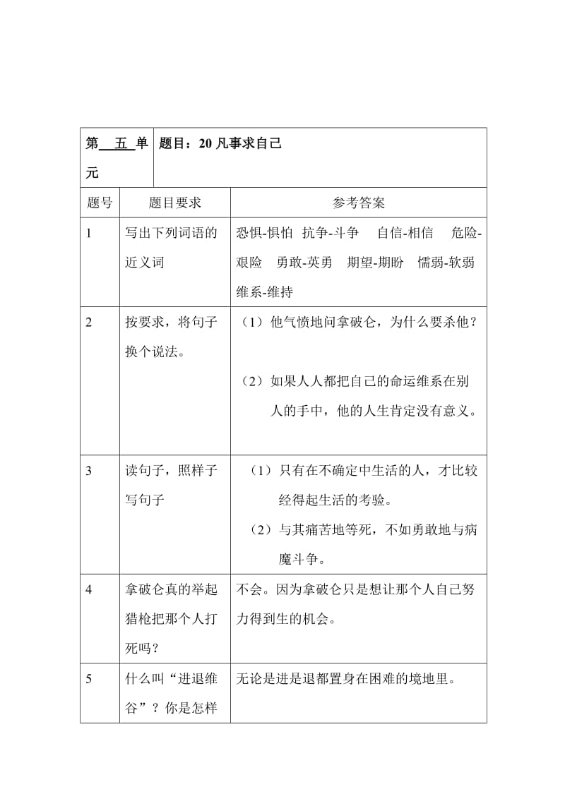 《新阅读》参考答案表格.doc_第2页