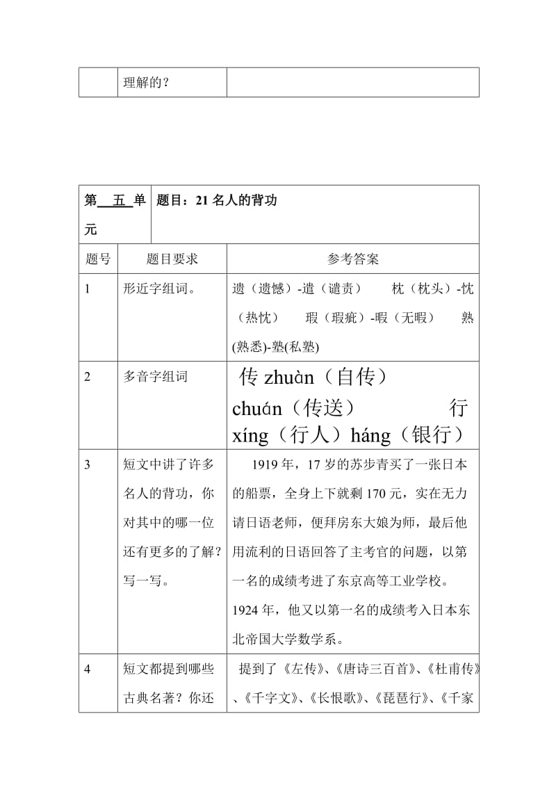 《新阅读》参考答案表格.doc_第3页