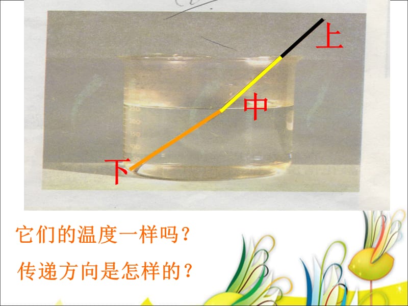 小学科学《热是怎样传递的》.ppt_第3页