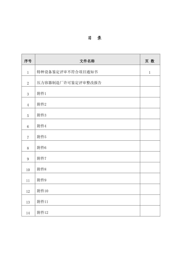 检验机构整改报告格式.doc_第2页