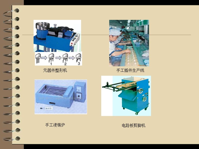 电子工艺-(焊接工艺).ppt_第3页