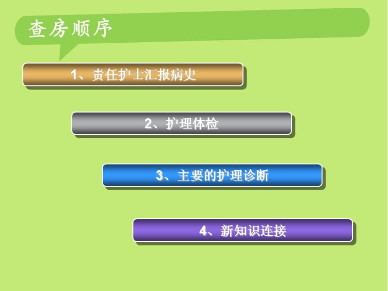 肺癌伴上腔静脉综合症.ppt_第3页