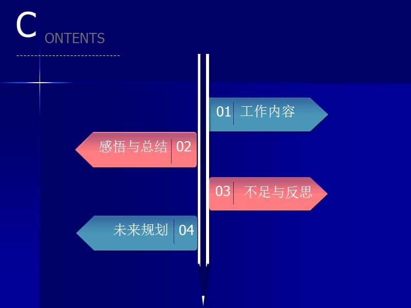 行政前台文员转正述职汇报PPT模板.ppt_第2页