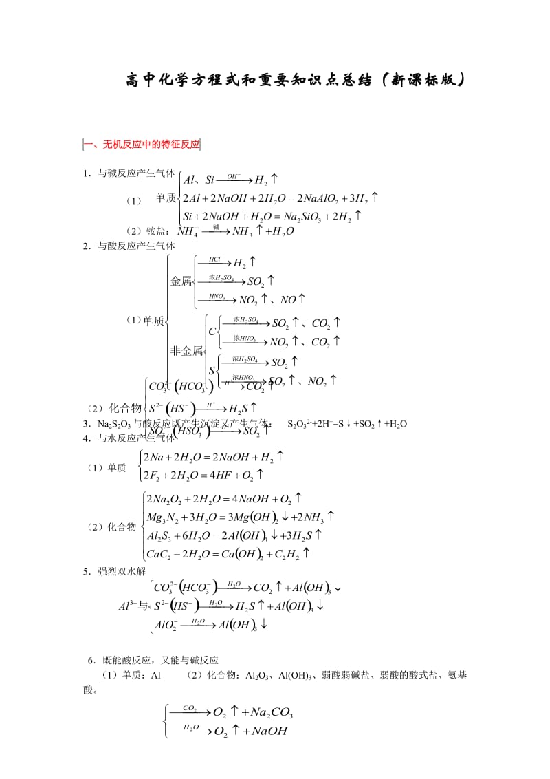 u高中化学知识点总结.doc_第1页