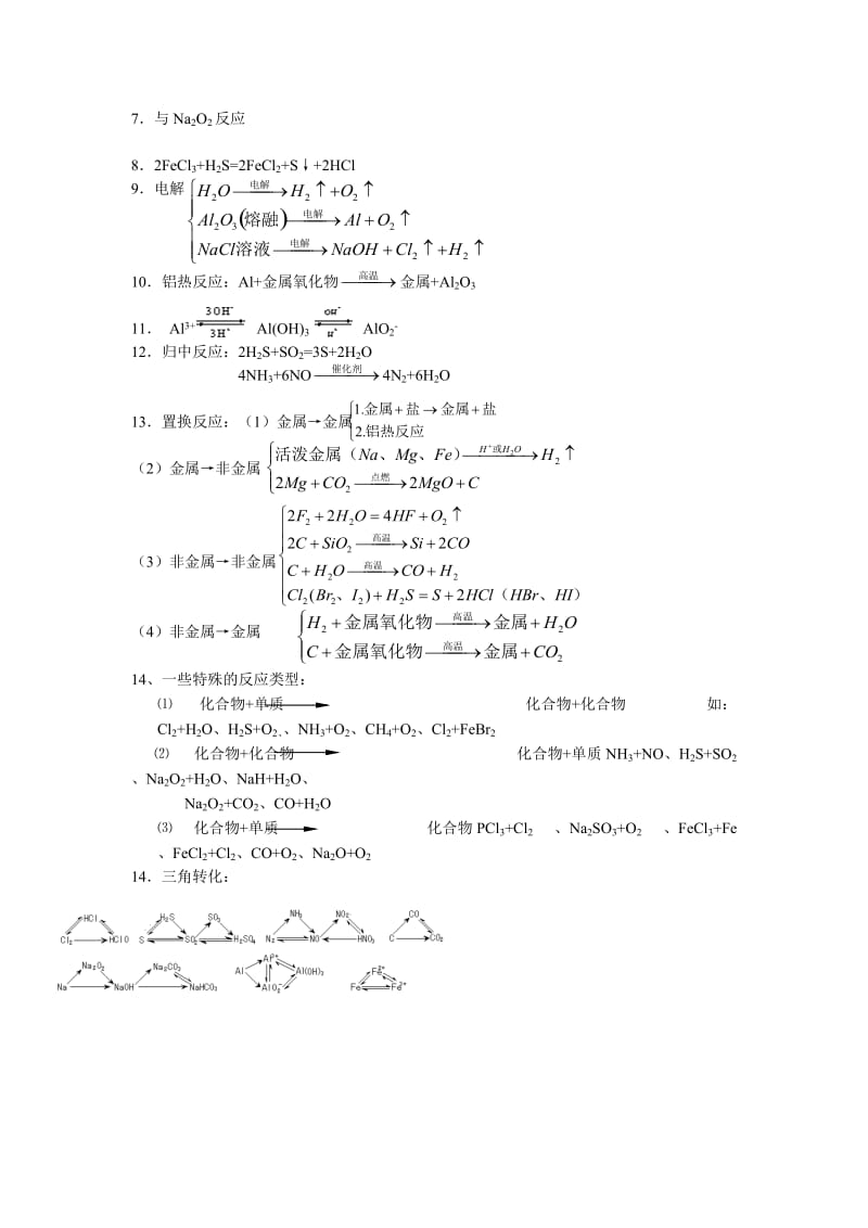 u高中化学知识点总结.doc_第2页