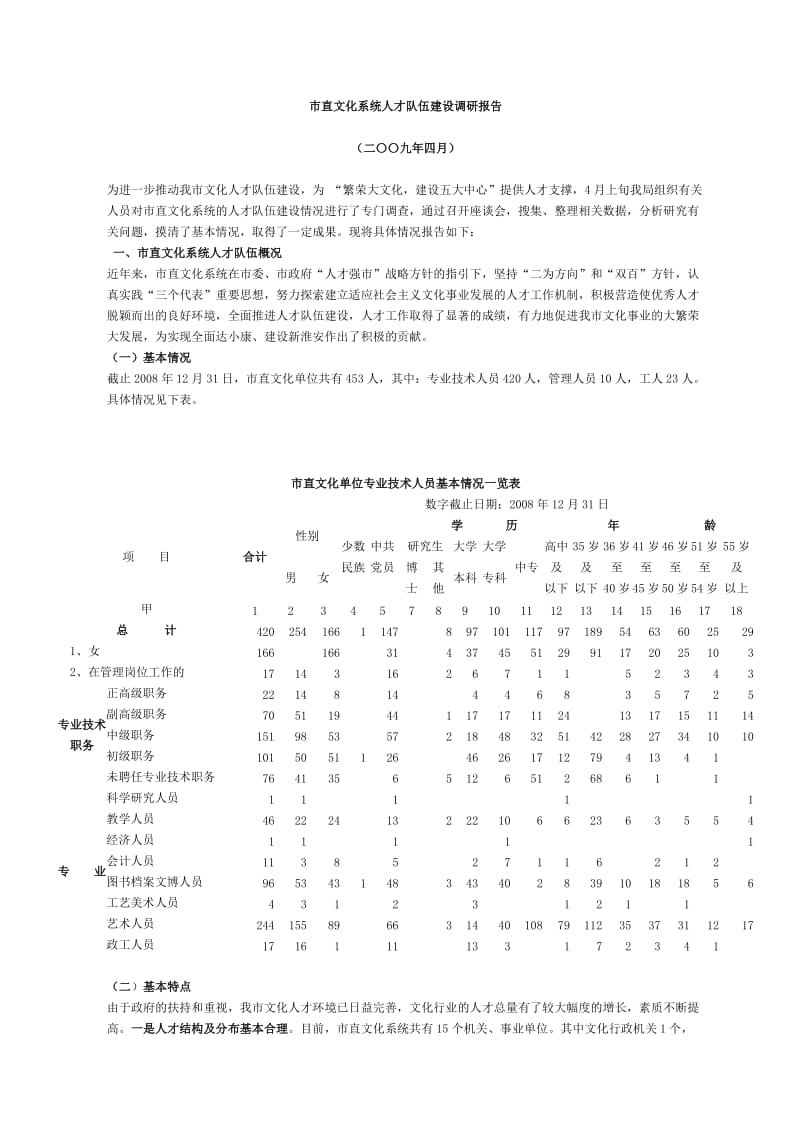 市直文化系统人才队伍建设调研报告.doc_第1页