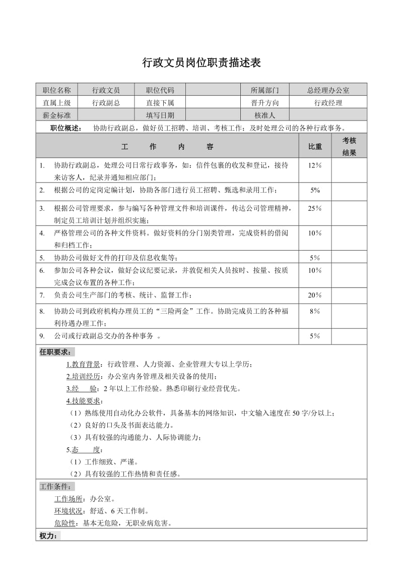 行政文员岗位职责描述表.doc_第1页