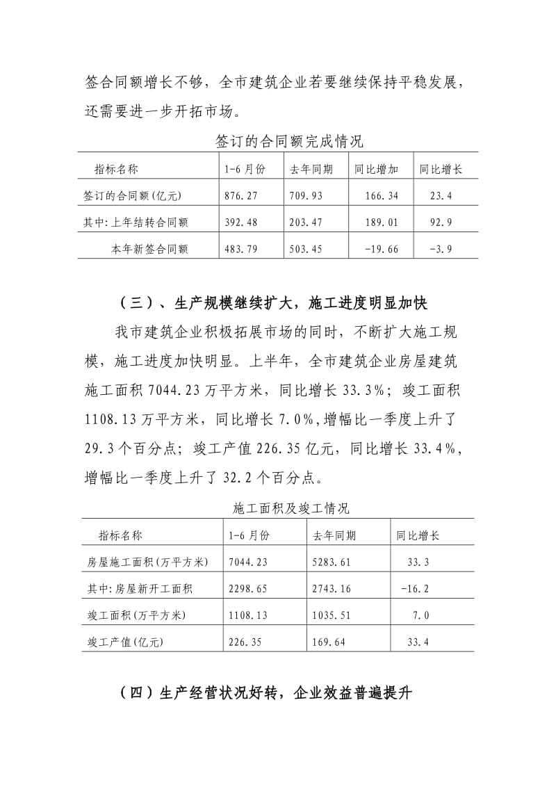 全市建筑企业发展现状调研报告.doc_第2页