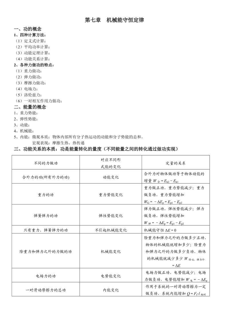 机械能守恒定律知识点总结.doc_第1页