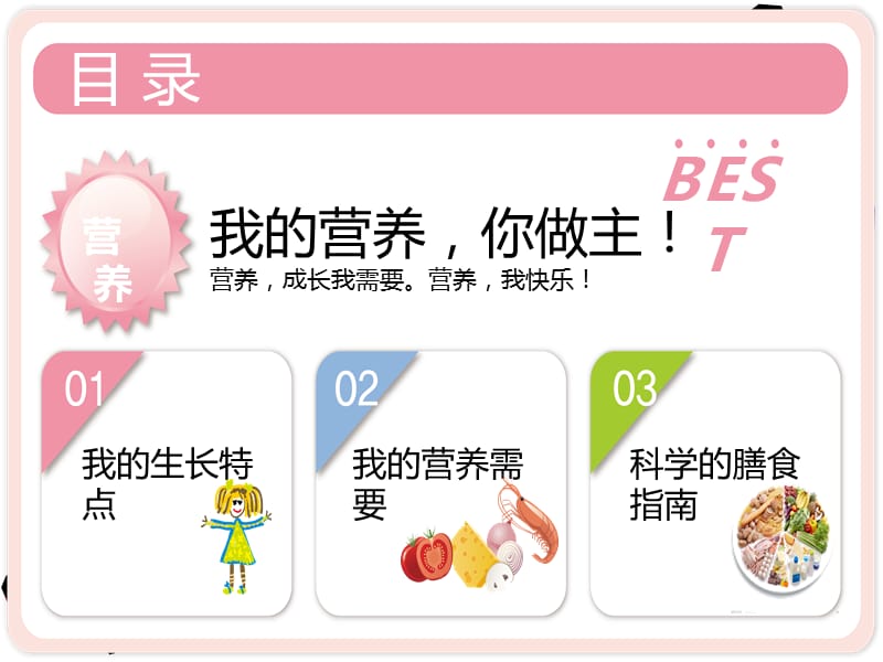 营养我最快乐-幼儿园儿童的膳食营养.ppt_第2页