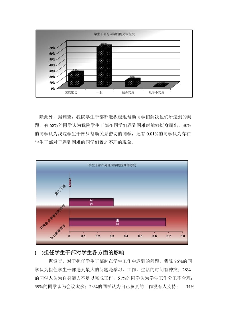 学生干部调查问卷调查报告-文法调研部.doc_第2页