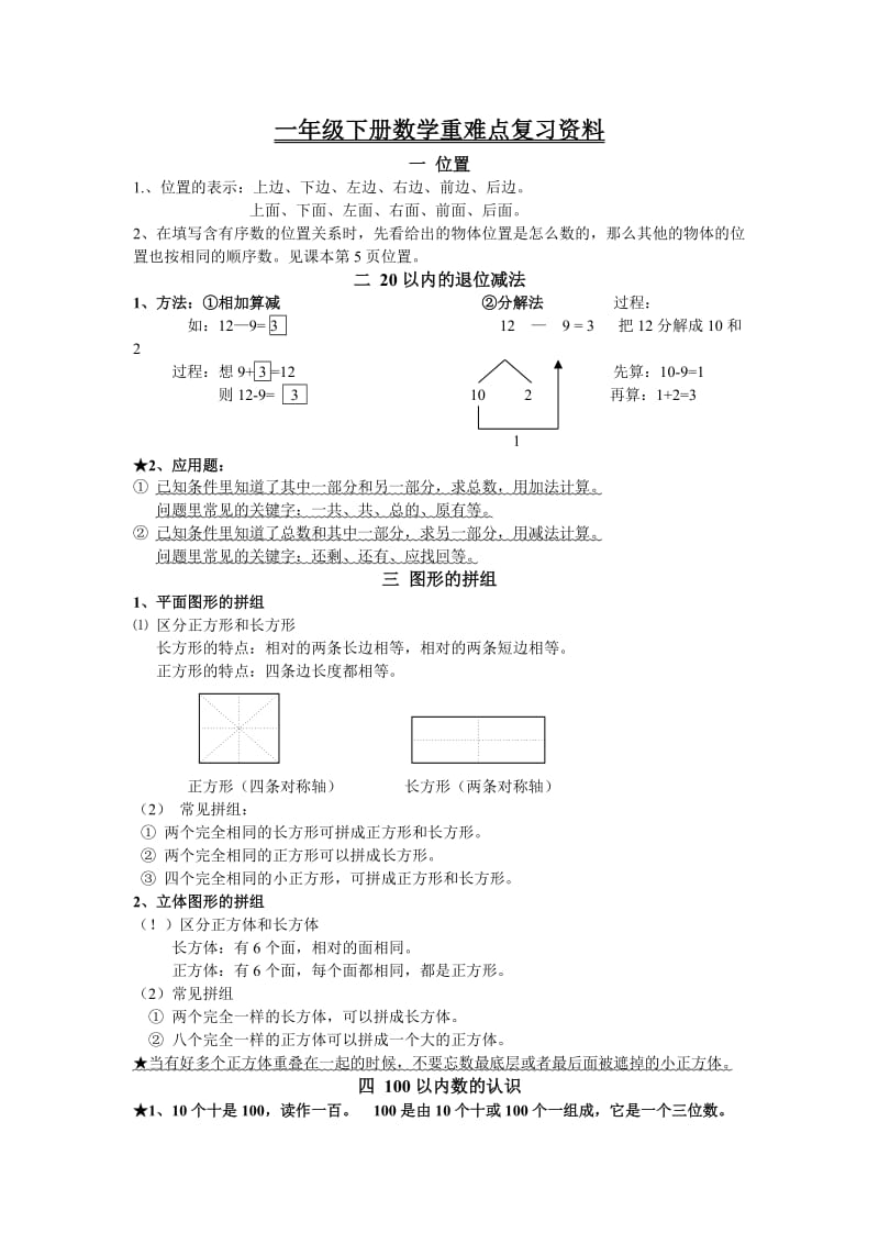 人教版小学一年级下册数学重难点知识归纳复习各单元总结.doc_第1页