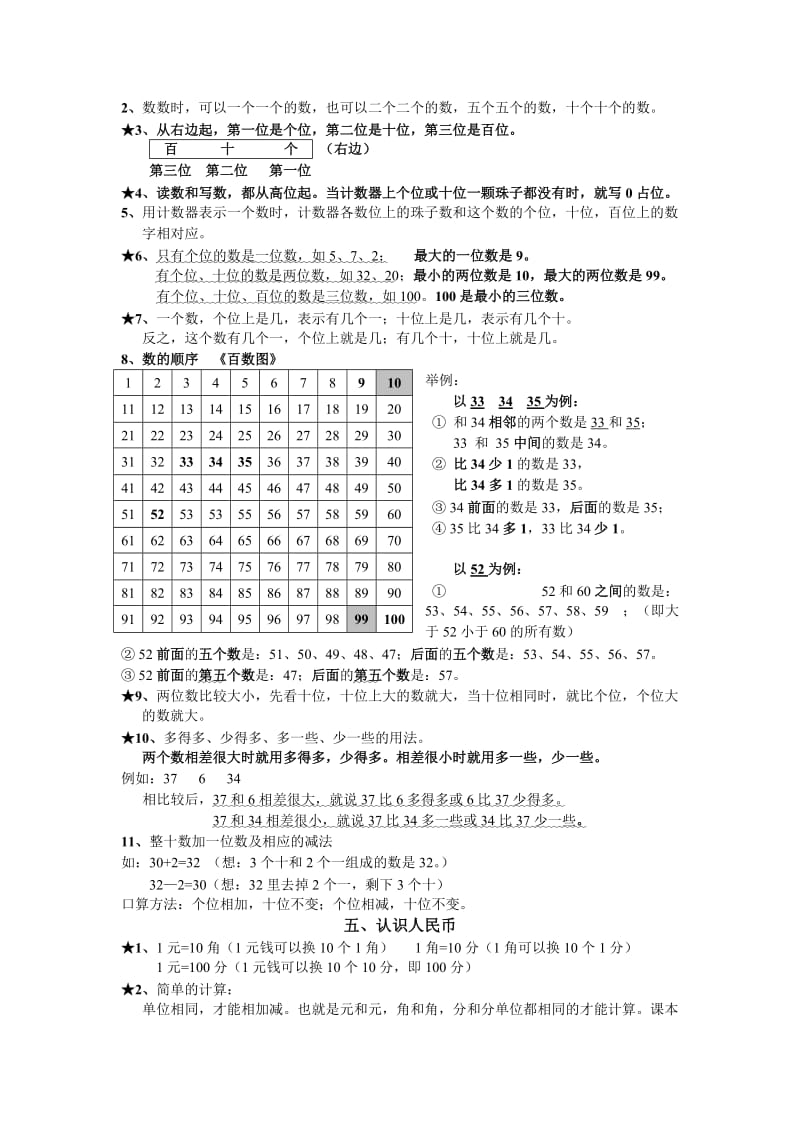 人教版小学一年级下册数学重难点知识归纳复习各单元总结.doc_第2页