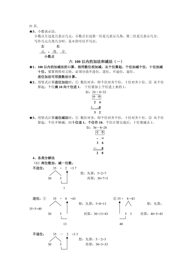 人教版小学一年级下册数学重难点知识归纳复习各单元总结.doc_第3页