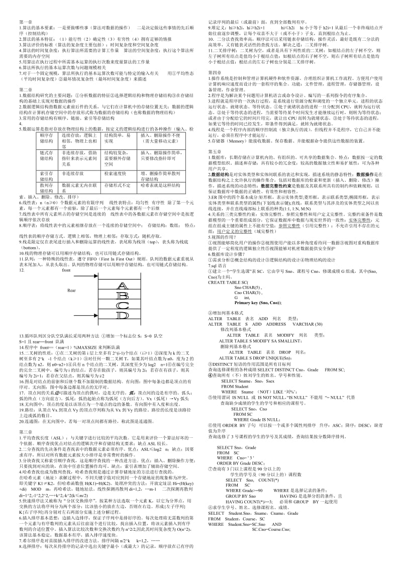 软件技术基础要点总结.doc_第1页