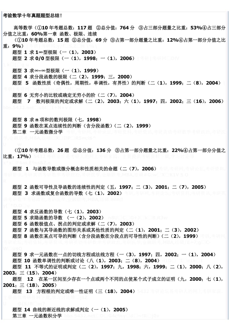 数学十考研题题型总结考研必备.doc_第1页