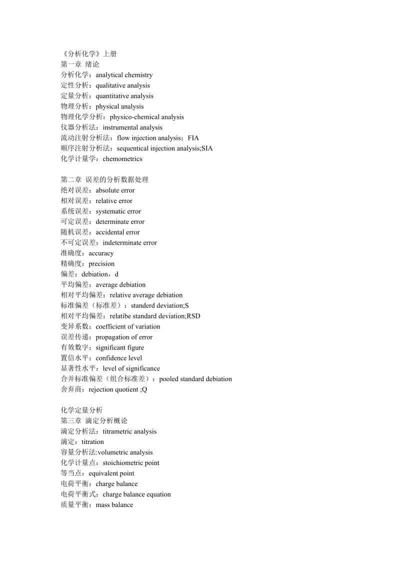 药物分析化学汉英词汇.doc_第1页