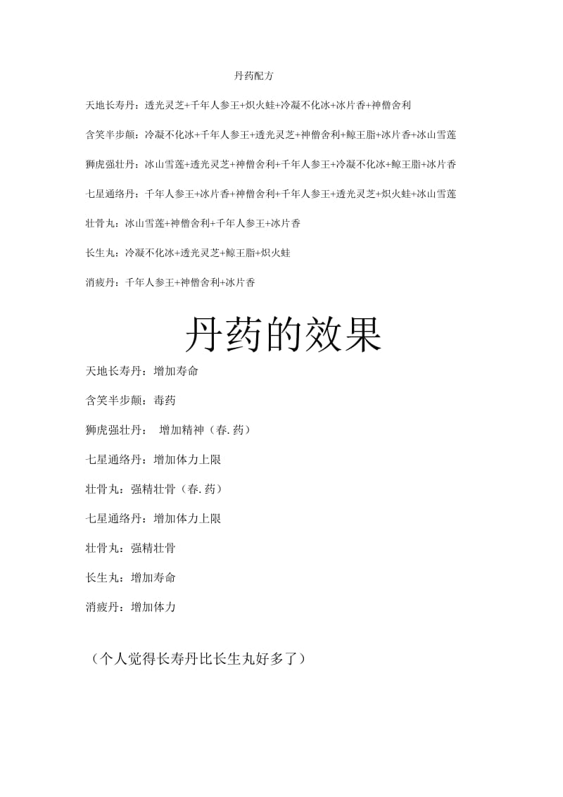 皇帝成长计划丹药效果及练药方法总结.doc_第1页