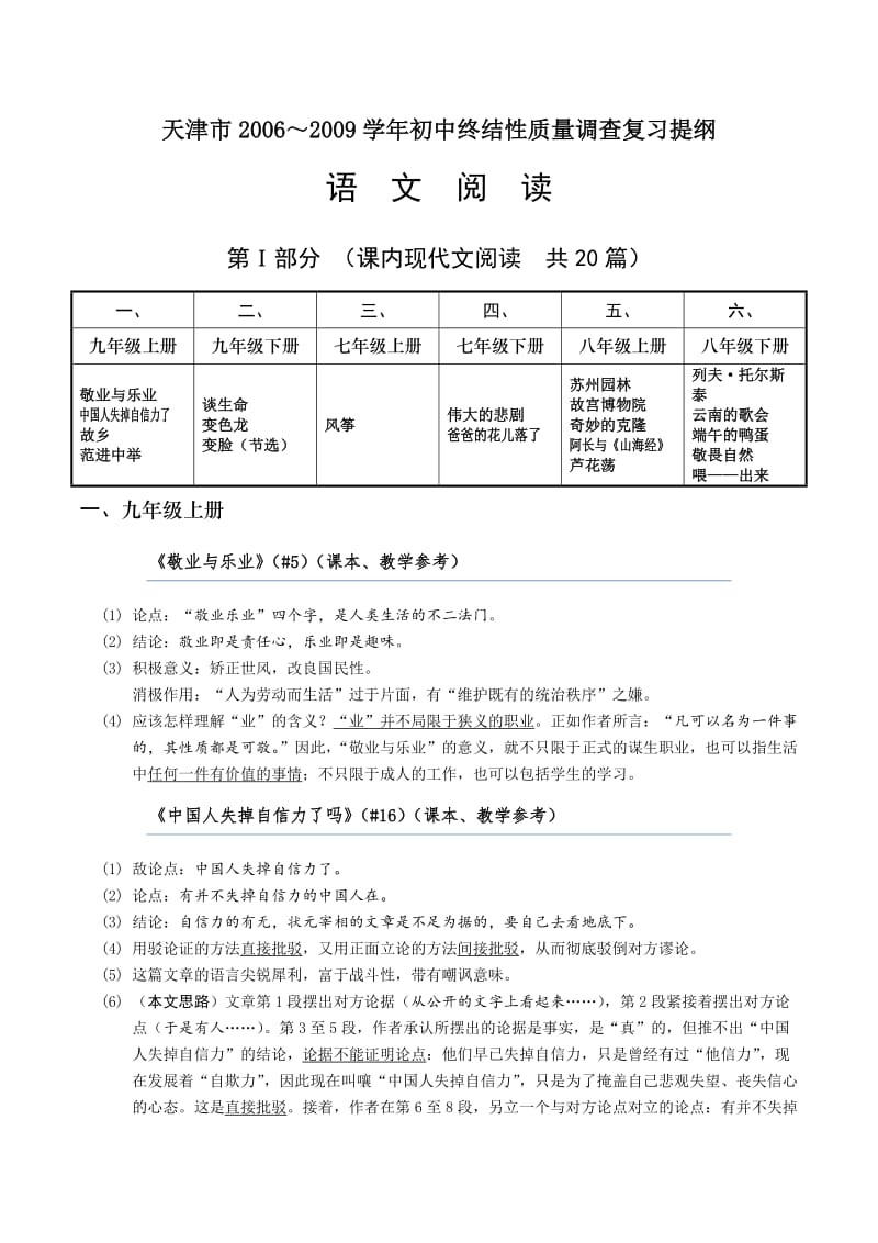 人教版初中语文课内阅读知识要点全总结.docx_第1页