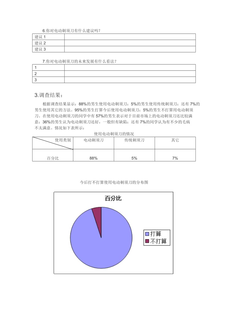 电动剃须刀问卷调查设计报告.doc_第2页