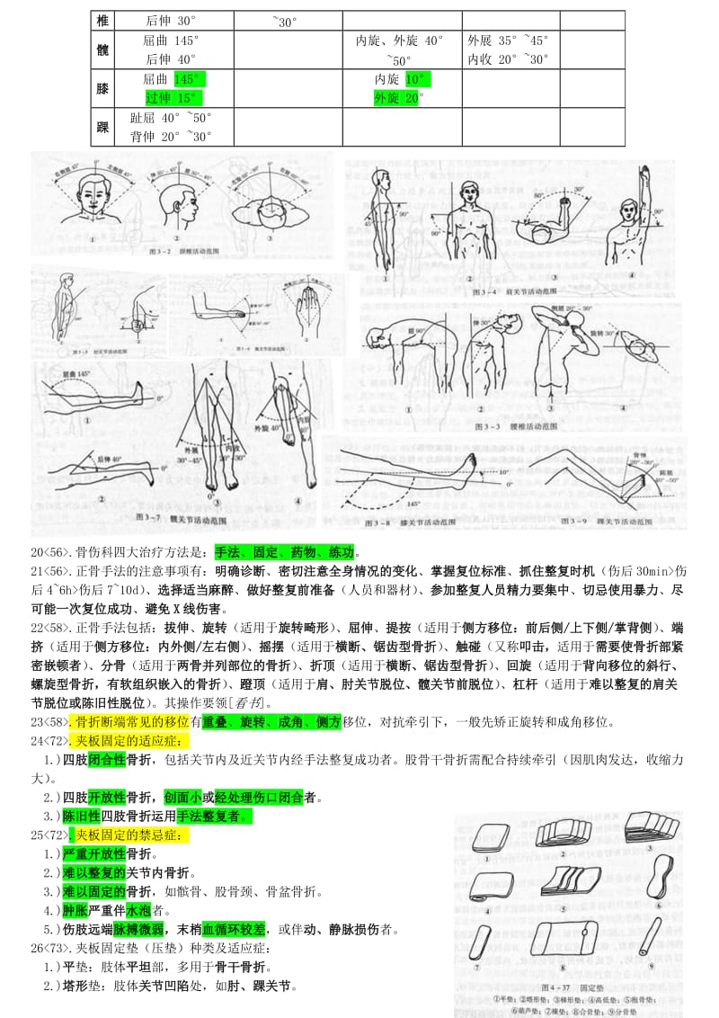 中医骨伤科重点笔记总结.doc_第2页