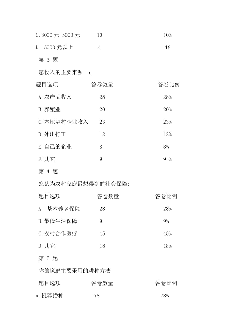 农村经济发展现状调查报告.doc_第3页