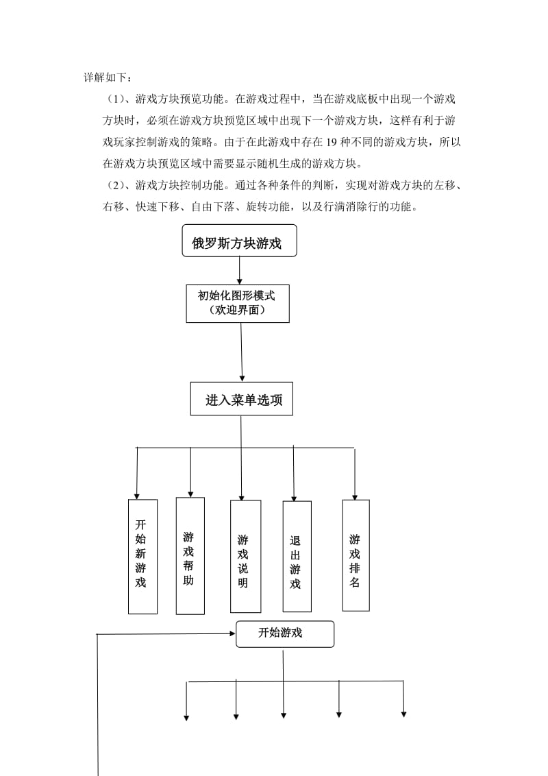 c语言俄罗斯方块游戏程序设计报告.doc_第3页