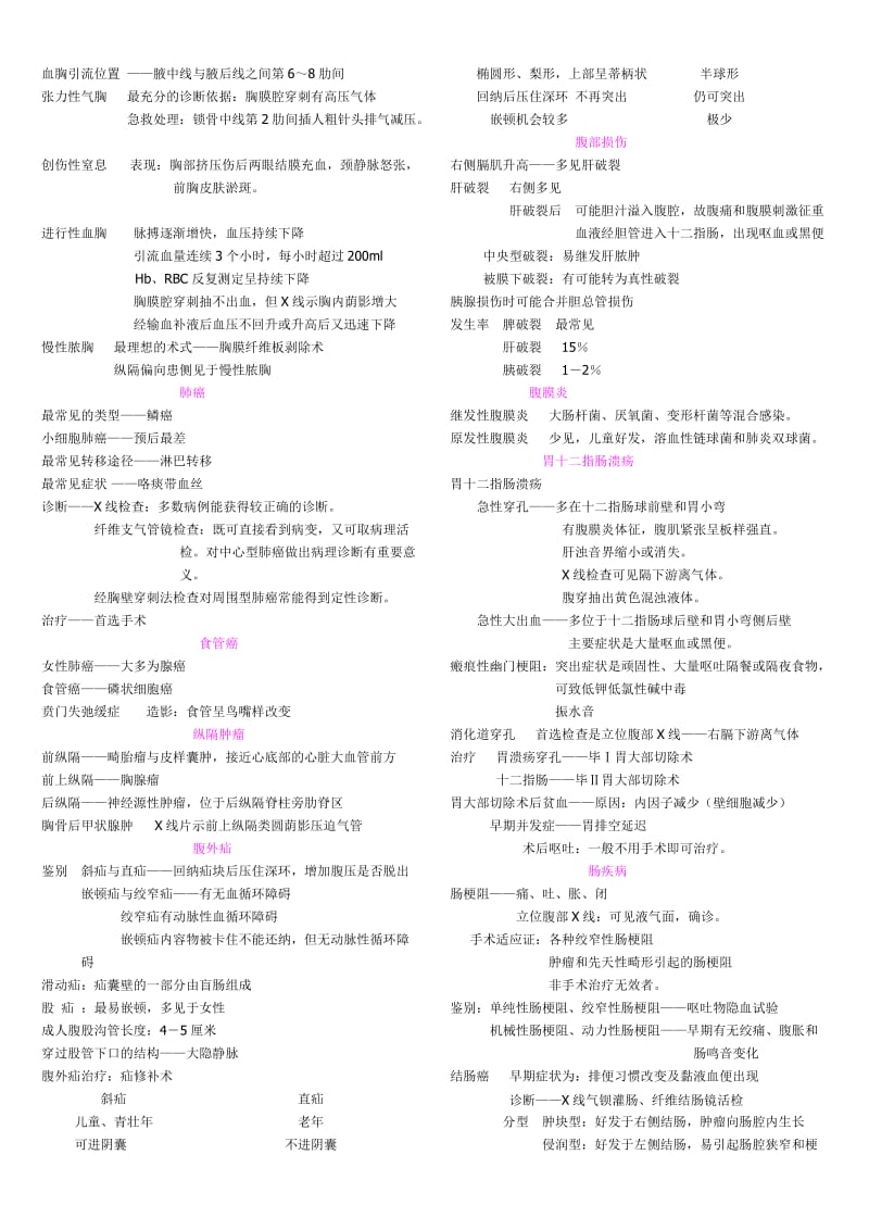 外科笔记总结-考试利器.doc_第2页