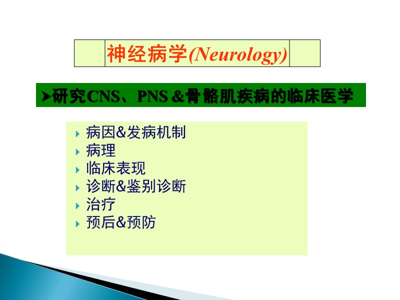 神经系统疾病定位定性诊断.ppt_第2页