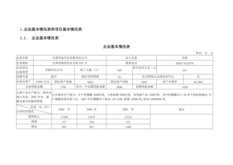 节能改造奖励申请报告(修改)打印.doc_第1页