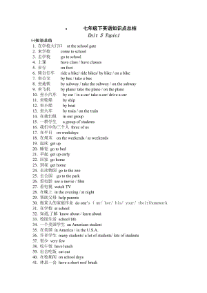 七年级下英语知识点总结5.doc